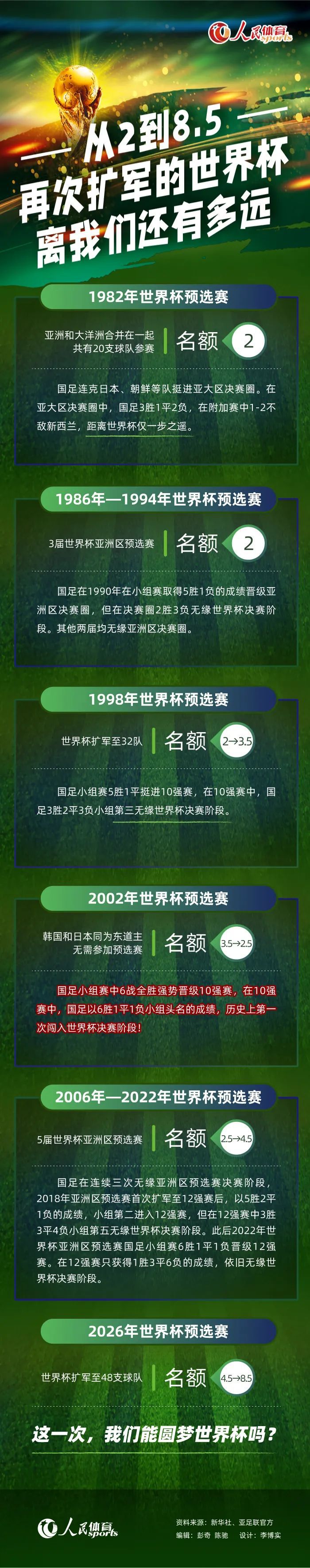 接受记者采访时，佛罗伦萨、尤文图斯旧将马尔基奥尼谈到了关于阿图尔和欧超联赛的话题。